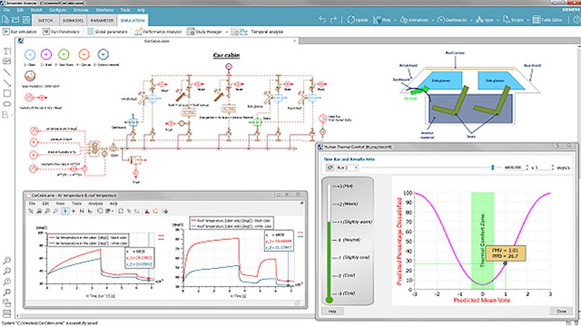 Dashboard of HVAC and vehicle cabin comfort simulation.