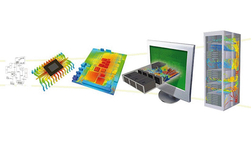 Widok portfolio Simcenter obejmującego oprogramowanie do symulacji CFD z funkcjami symulowania chłodzenia układów elektronicznych, płytek PCB, szaf serwerowych i centrów danych.