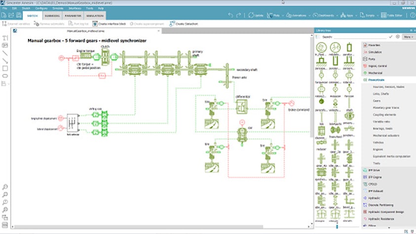 Eine Visualisierung aus der System-Simulationssoftware Simcenter Amesim.