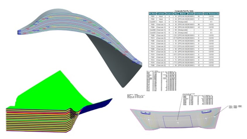 Échantillons carottés et listes de plis générés automatiquement pour les stratifiés composites